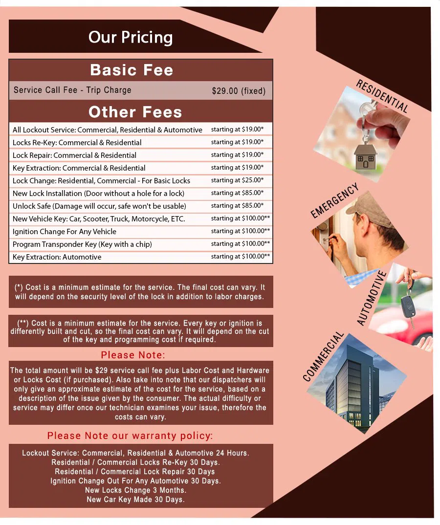 Phoenix Emerald Locksmith Phoenix, AZ 602-687-4456